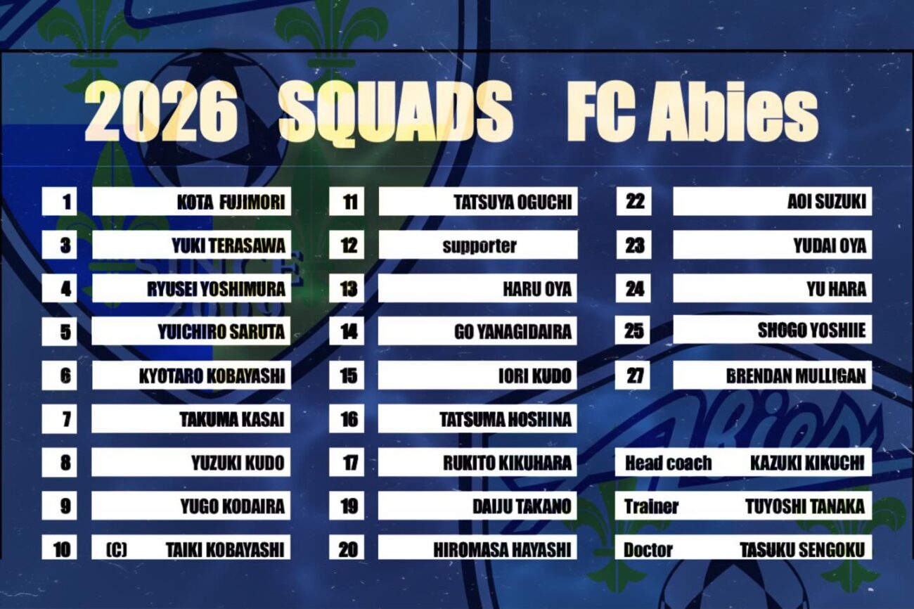 FCアビエストップチーム2026-2026シーズン登録メンバー